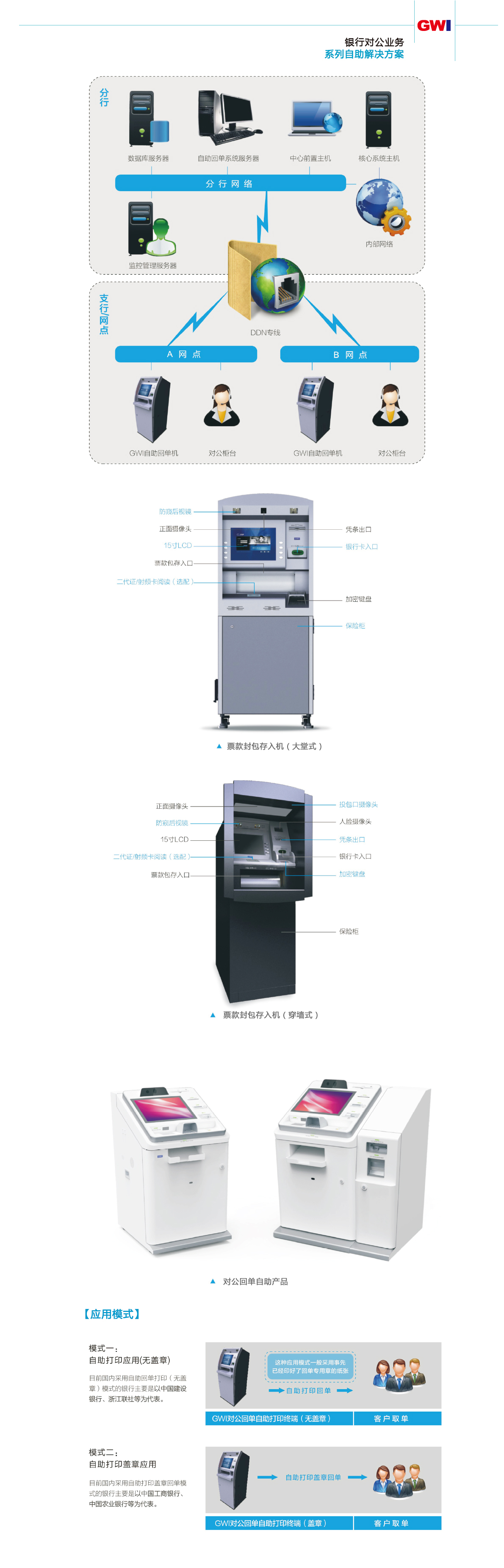 銀行對公業務自助解決方案